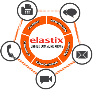 elastix_uc_en