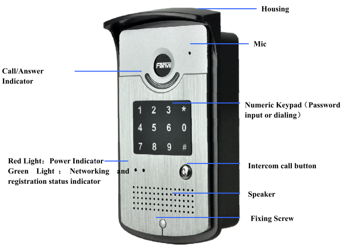 Fanvil I20T | Matrix Technology (HK) Ltd