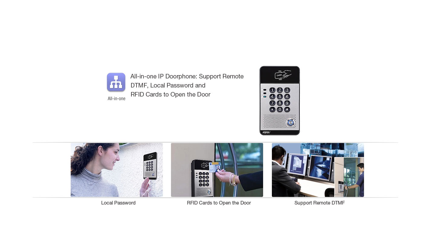 Fanvil i20S SIP Doorphone (Password + RFID) - Hong Kong Distributor - 香港代理