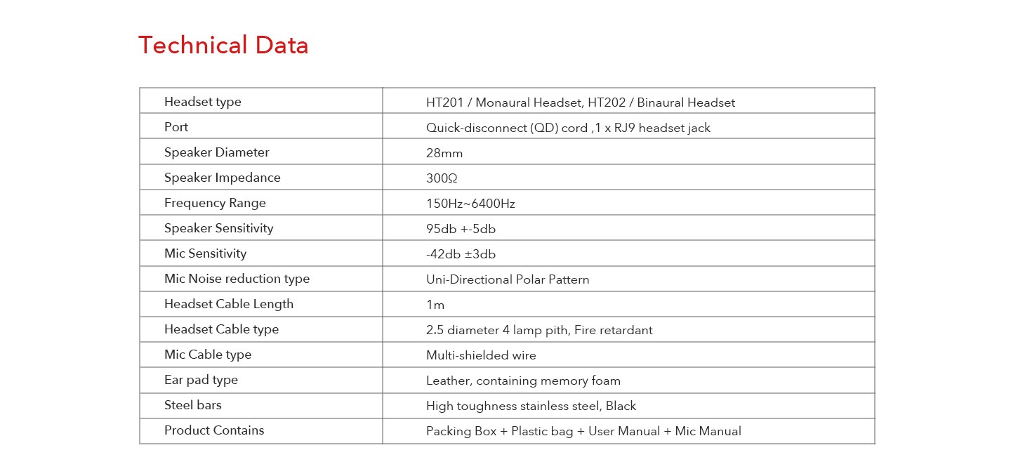 Fanvil Headset HT201(Mono) & HT202 (DUO) - Hong Kong Supplier - Matrix Technology (HK) Ltd : Hotline : 852 39001988