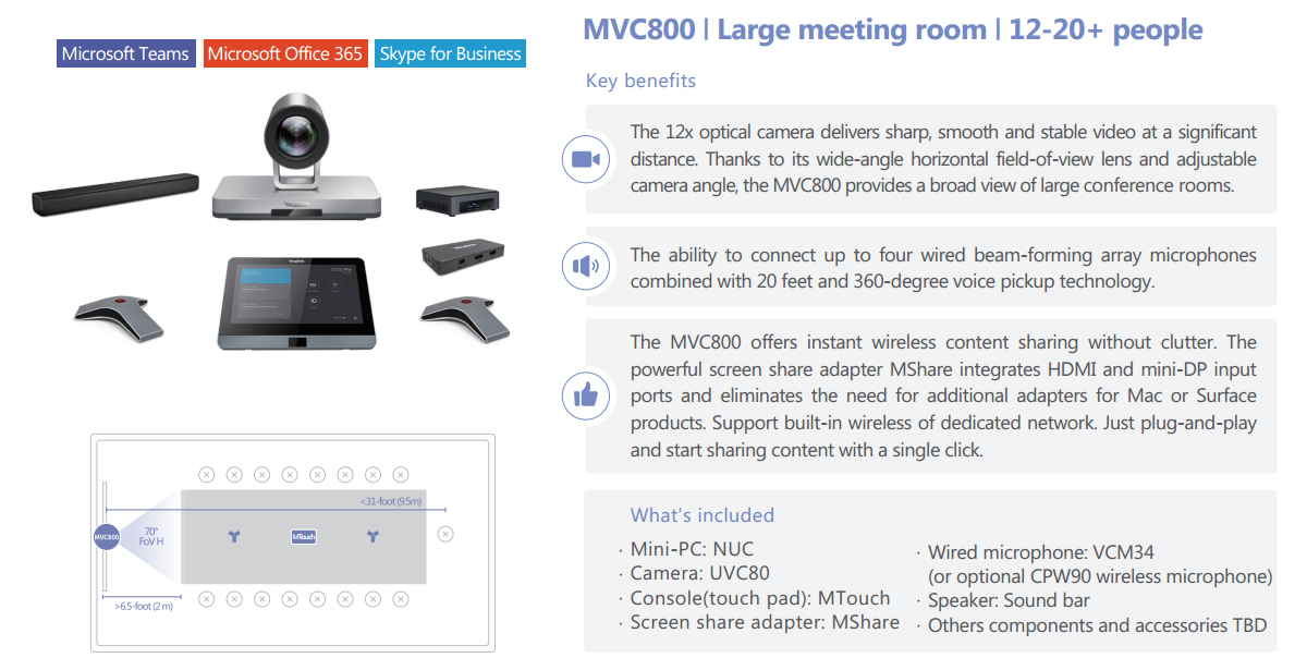Yealink MVC800 Room System Video solution for Microsoft Teams and Skype for Business - Hong Kong