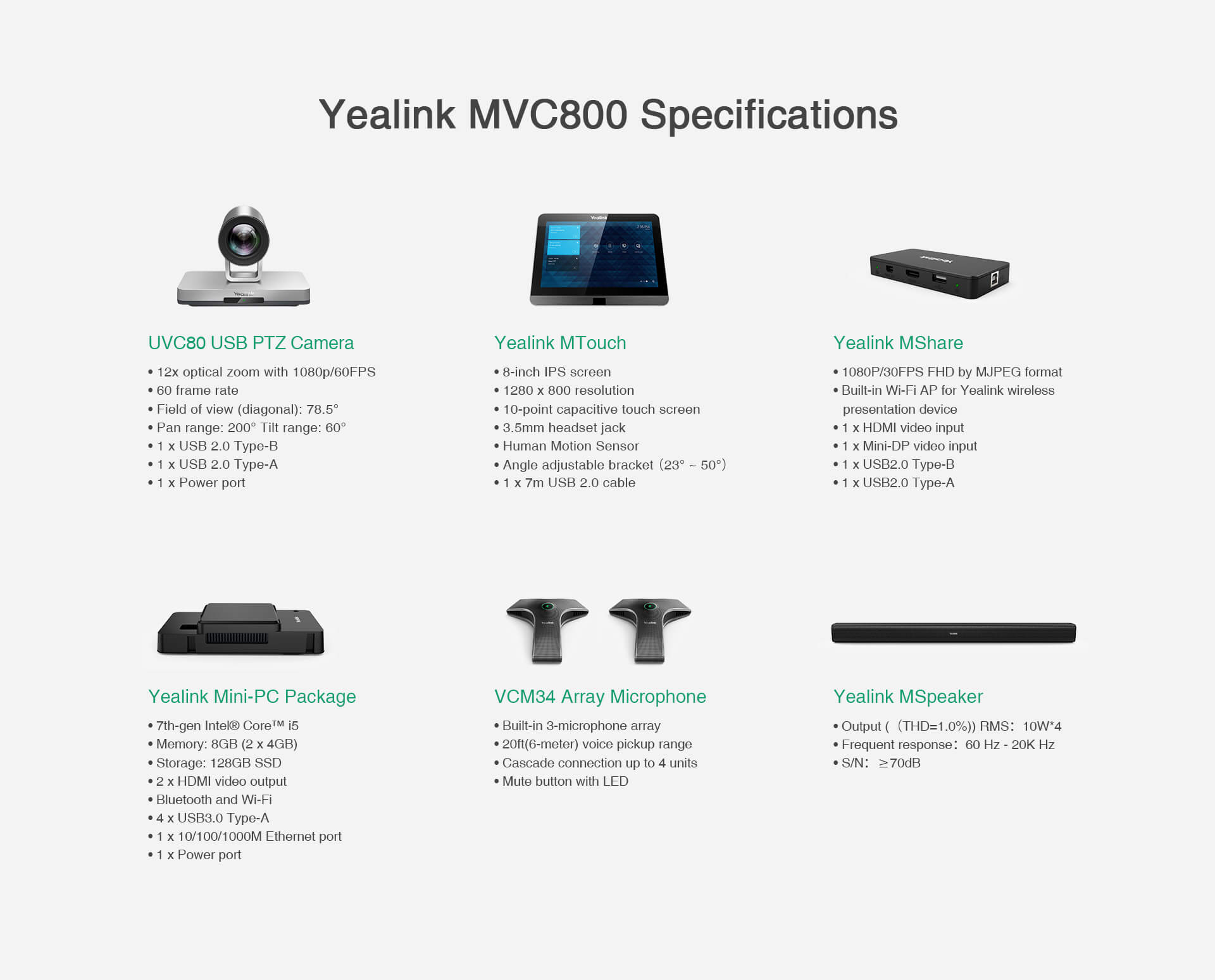 Yealink MVC800 Room System Video solution for Microsoft Teams and Skype for Business - Hong Kong