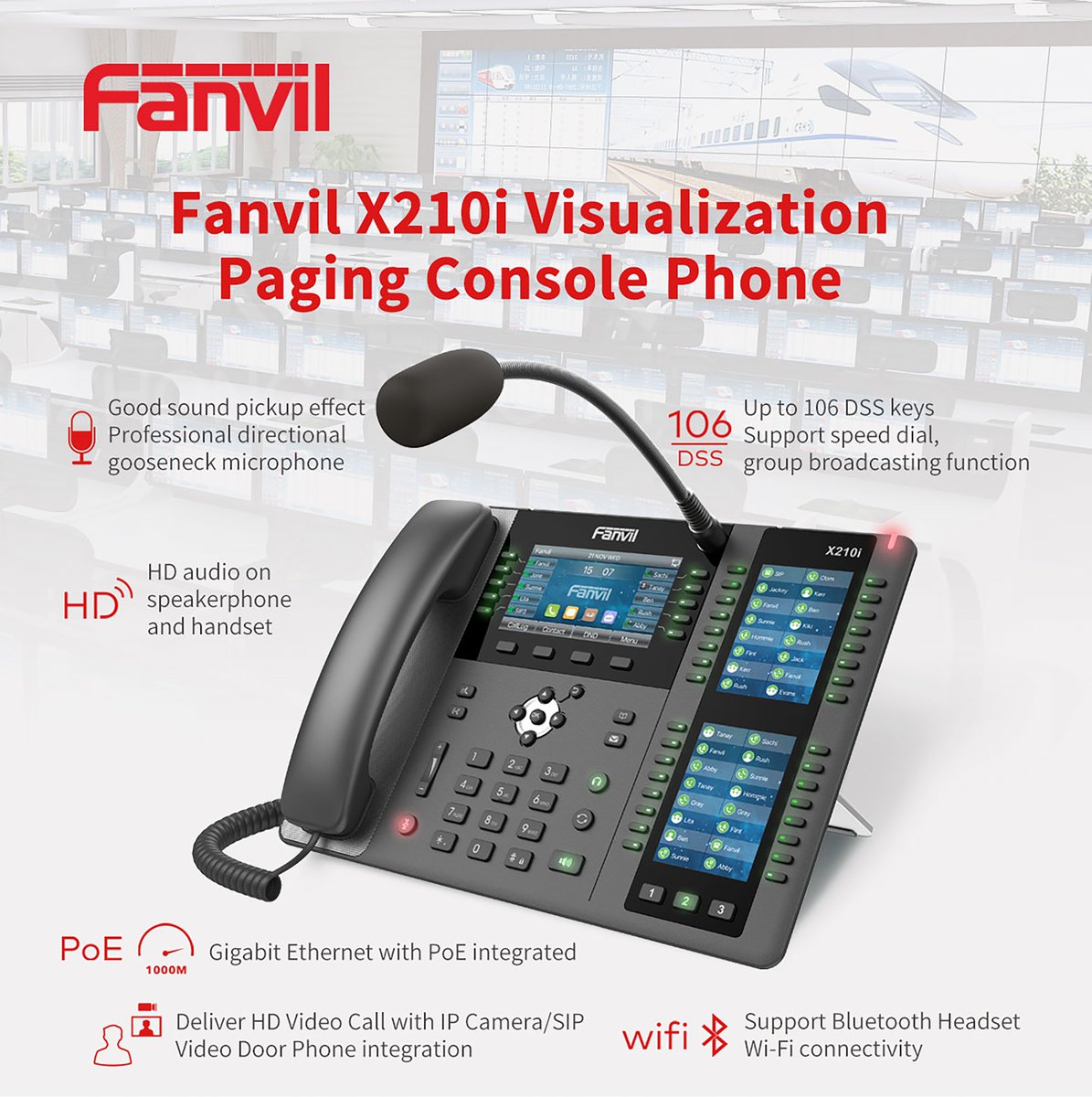 Fanvil X210i PA console IP Phone
